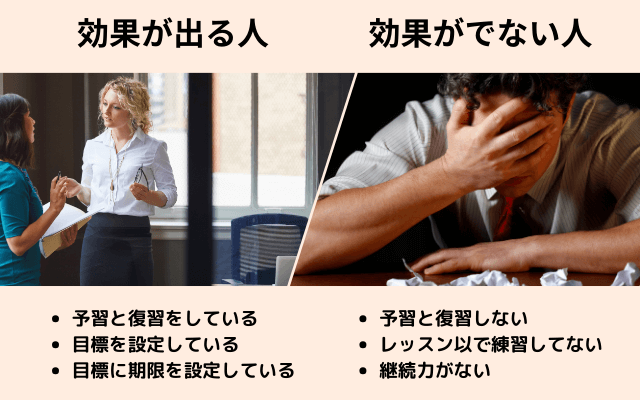 オンライン英会話で効果が出る人・出ない人