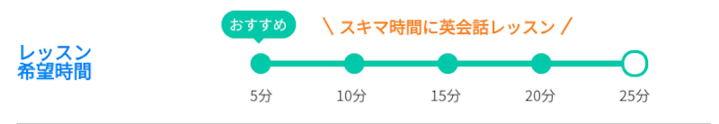 ネイティブキャンプのレッスン希望時間の選択画面
