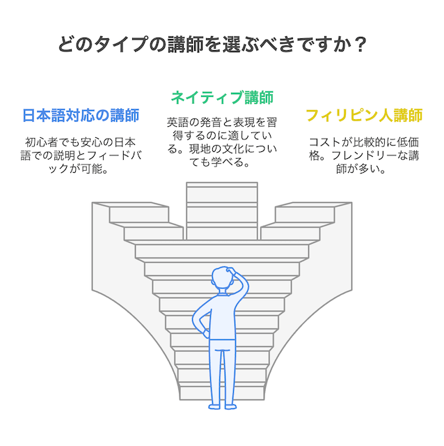 selecting-method-teacher