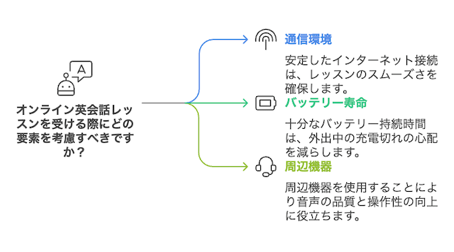 tablet-important-point