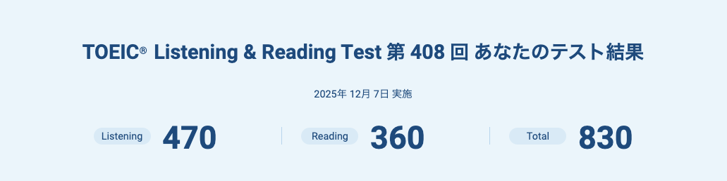 タカリンの2025年12月のTOEICスコア
